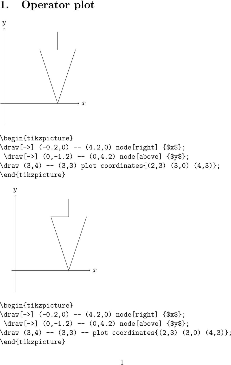 2) node[above] {$y$}; \draw (3,4) -- (3,3) plot coordinates{(2,3) (3,0) (4,3)}; \end{tikzpicture} y x