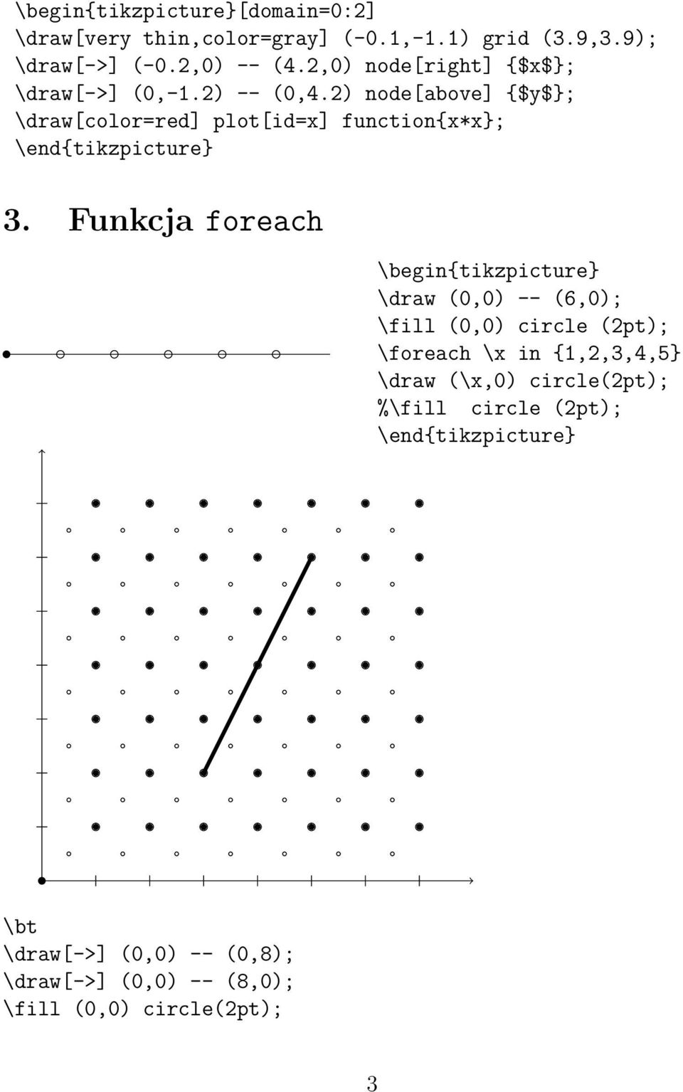 2) node[above] {$y$}; \draw[color=red] plot[id=x] function{x*x}; \end{tikzpicture} 3.