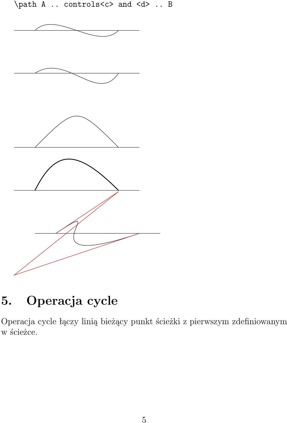 łączy linią bieżący punkt ścieżki