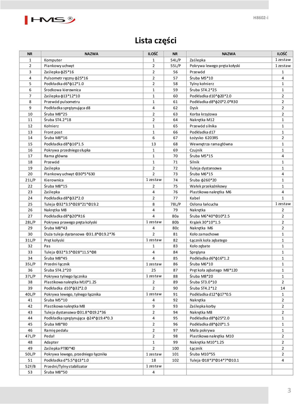 0 2 8 Przewód pulsometru 1 61 Podkładka d8*φ20*2.0*r30 2 9 Podkładka sprężynująca d8 4 62 Dysk 2 10 Śruba M8*25 2 63 Korba krzyżowa 2 11 Śruba ST4.