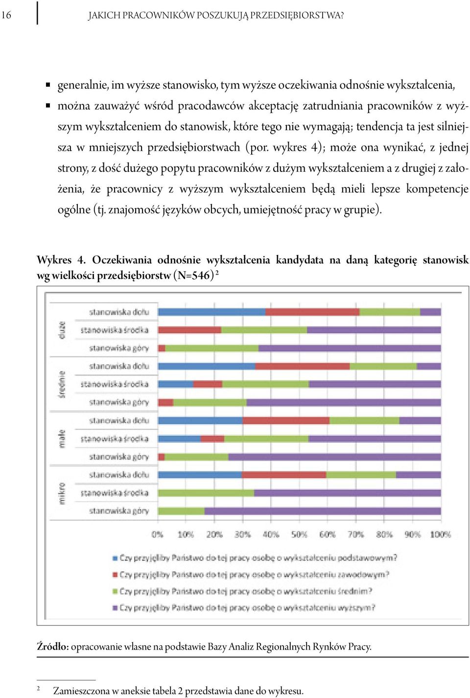 nie wymagają; tendencja ta jest silniejsza w mniejszych przedsiębiorstwach (por.