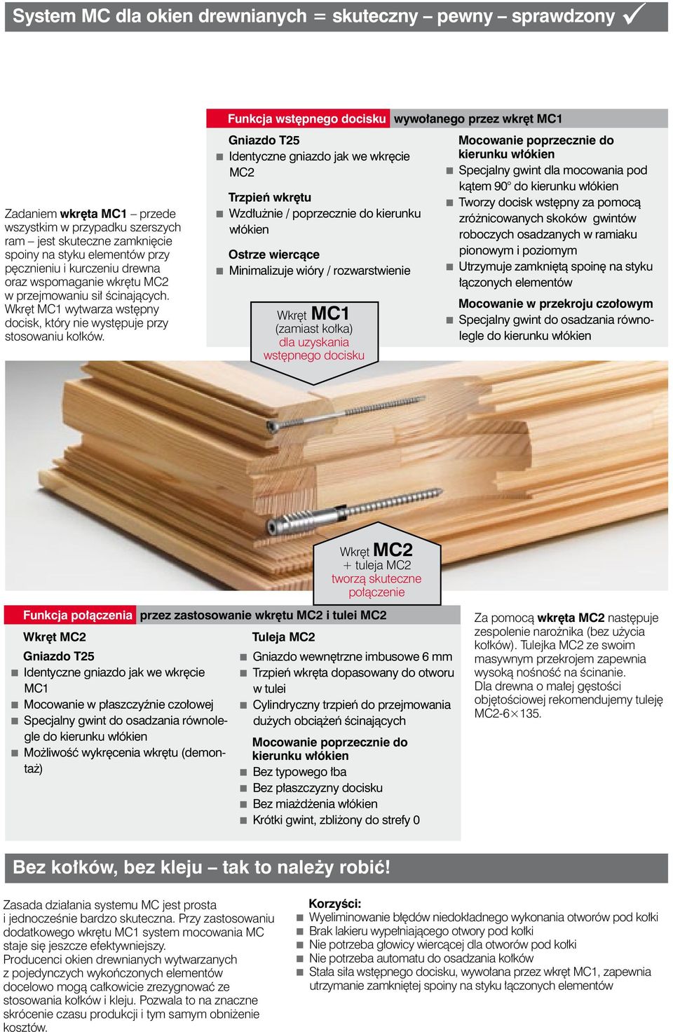 Funkcja wstępnego docisku Gniazdo T25 Identyczne gniazdo jak we wkręcie MC2 Trzpień wkrętu Wzdłużnie / poprzecznie do kierunku włókien Ostrze wiercące Minimalizuje wióry / rozwarstwienie Wkręt MC1