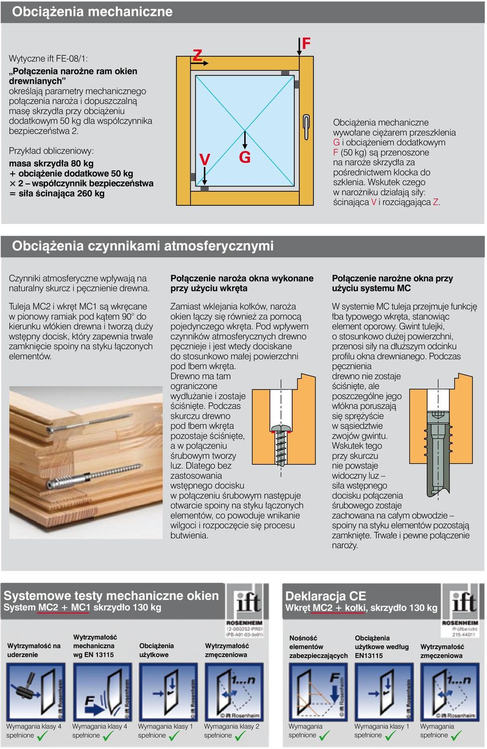 Przykład obliczeniowy: masa skrzydła 80 kg + obciążenie dodatkowe 50 kg 2 współczynnik bezpieczeństwa = siła ścinająca 260 kg Obciążenia mechaniczne wywołane ciężarem przeszklenia G i obciążeniem