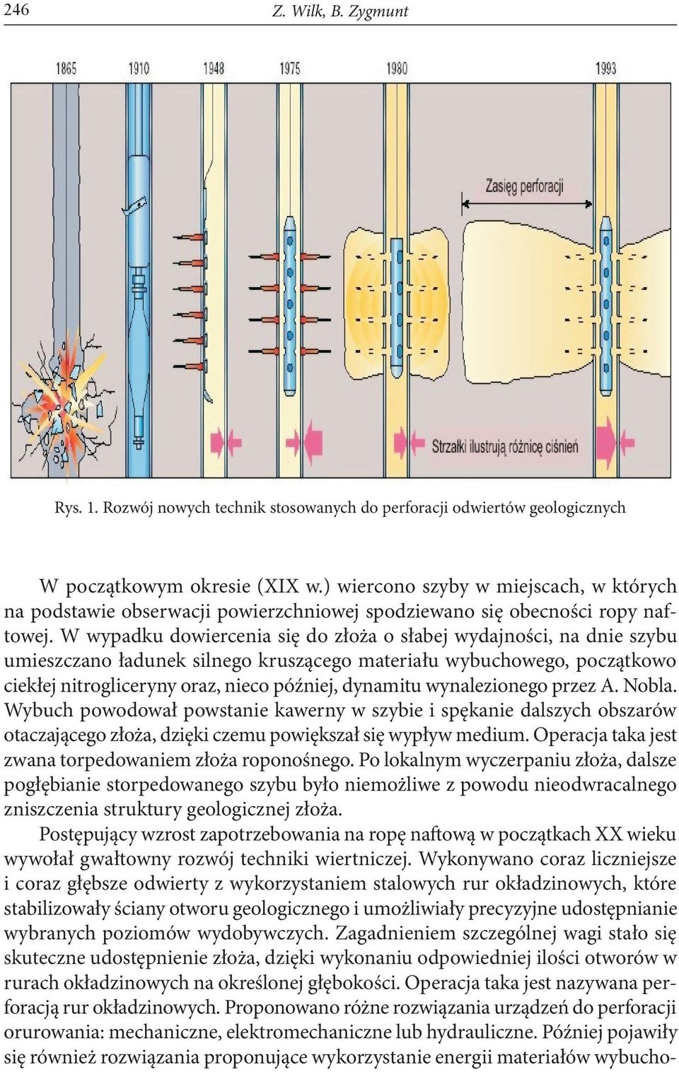 W wypadku dowiercenia się do złoża o słabej wydajności, na dnie szybu umieszczano ładunek silnego kruszącego materiału wybuchowego, początkowo ciekłej nitrogliceryny oraz, nieco później, dynamitu