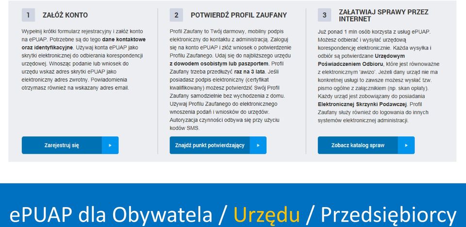 Urzędu /