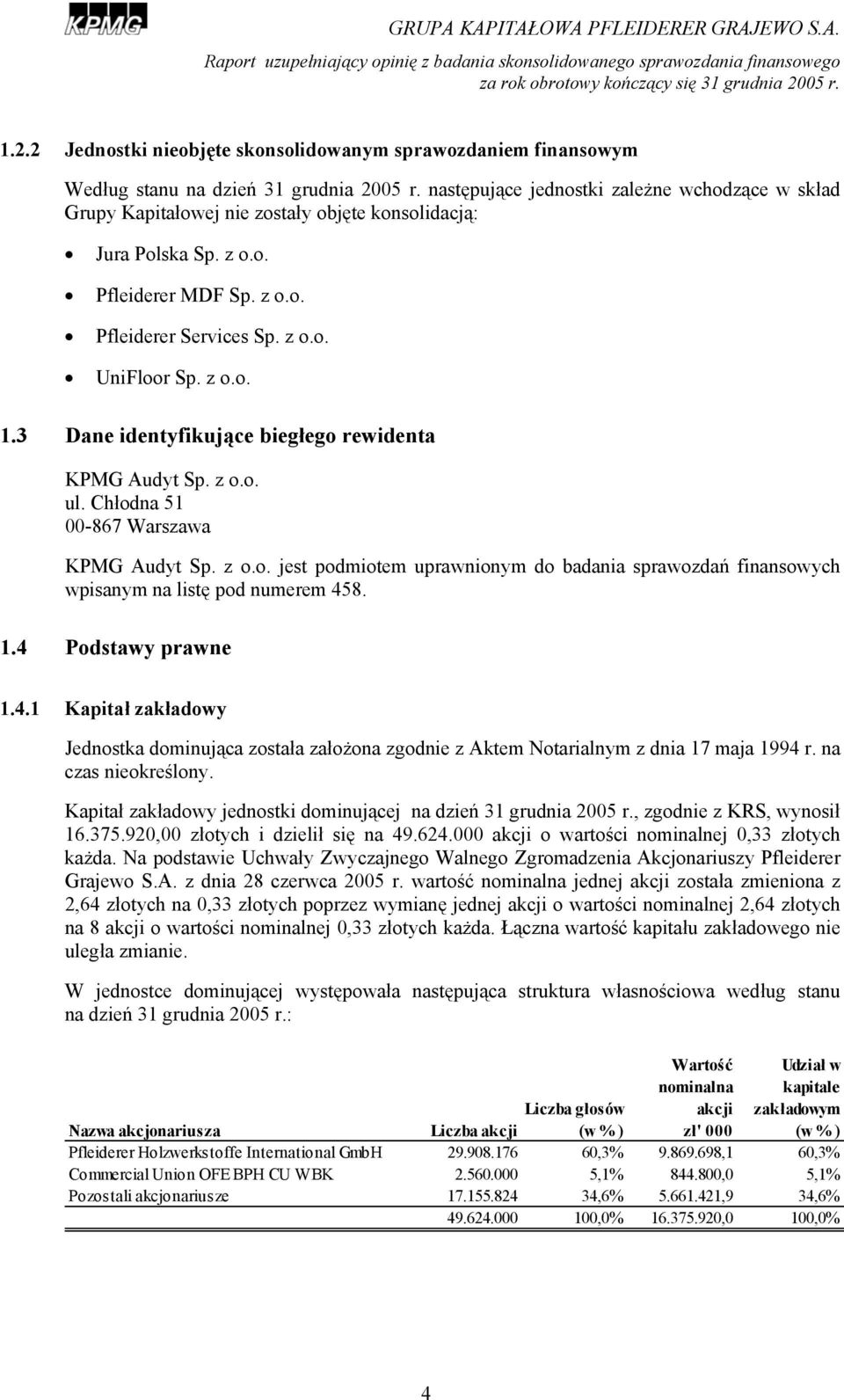 następujące jednostki zależne wchodzące w skład Grupy Kapitałowej nie zostały objęte konsolidacją: Jura Polska Sp. z o.o. Pfleiderer MDF Sp. z o.o. Pfleiderer Services Sp. z o.o. UniFloor Sp. z o.o. 1.