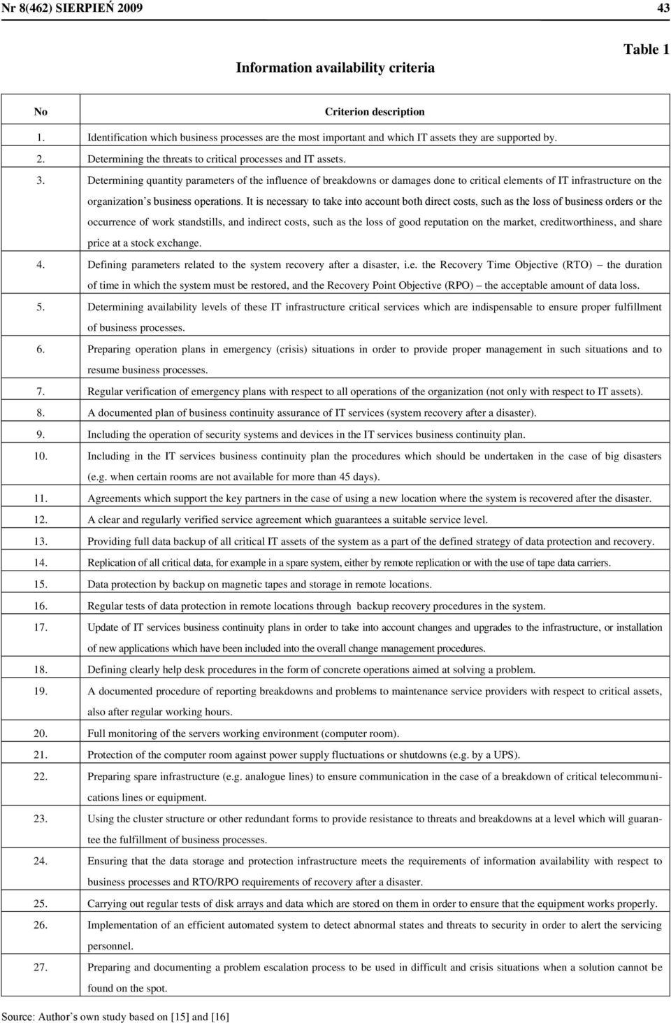 Determining quantity parameters of the influence of breakdowns or damages done to critical elements of IT infrastructure on the organization s business operations.