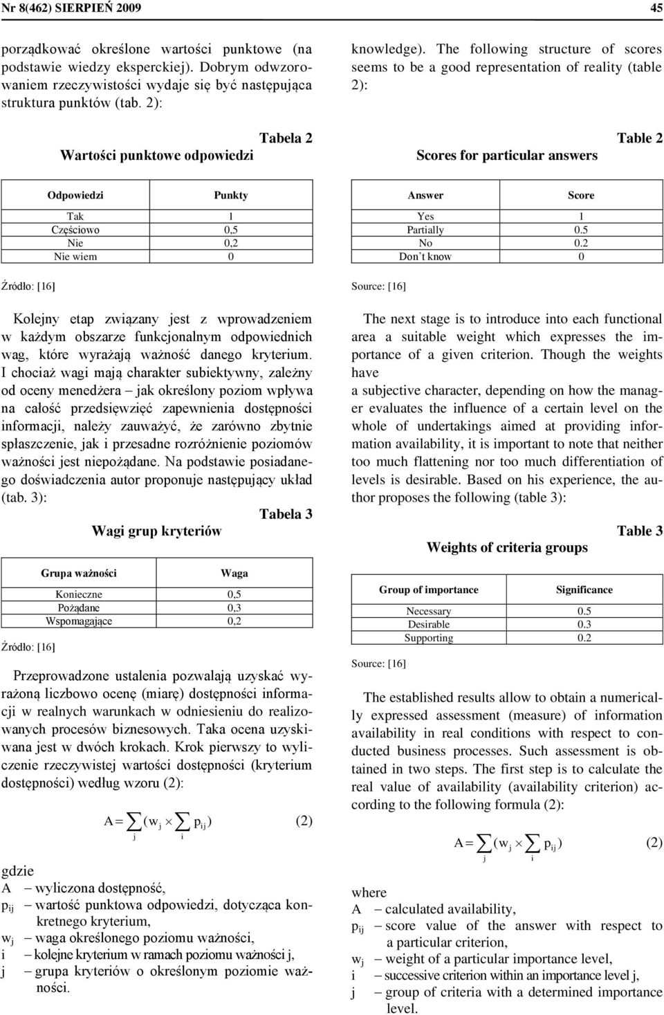 The following structure of scores seems to be a good representation of reality (table 2): Wartości punktowe odpowiedzi Tabela 2 Scores for particular answers Table 2 Odpowiedzi Punkty Answer Score