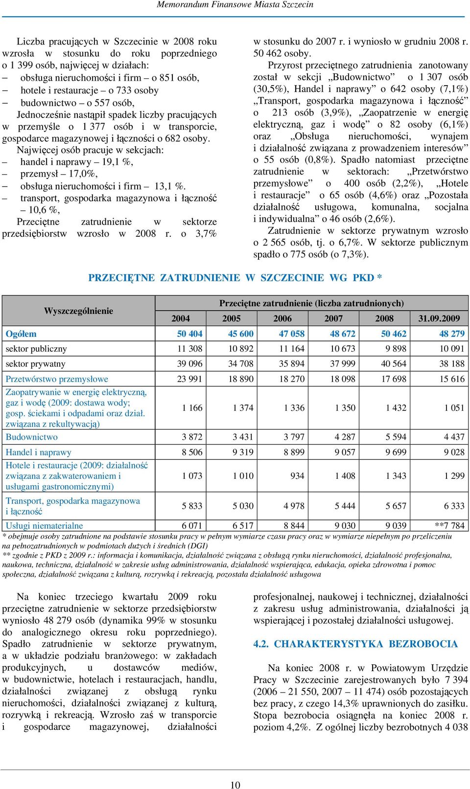 Najwięcej osób pracuje w sekcjach: handel i naprawy 19,1 %, przemysł 17,0%, obsługa nieruchomości i firm 13,1 %.