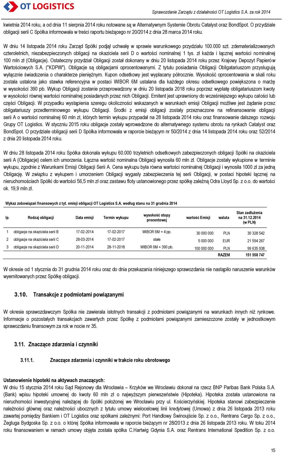 W dniu 14 listopada 2014 roku Zarząd Spółki podjął uchwałę w sprawie warunkowego przydziału 100.000 szt.