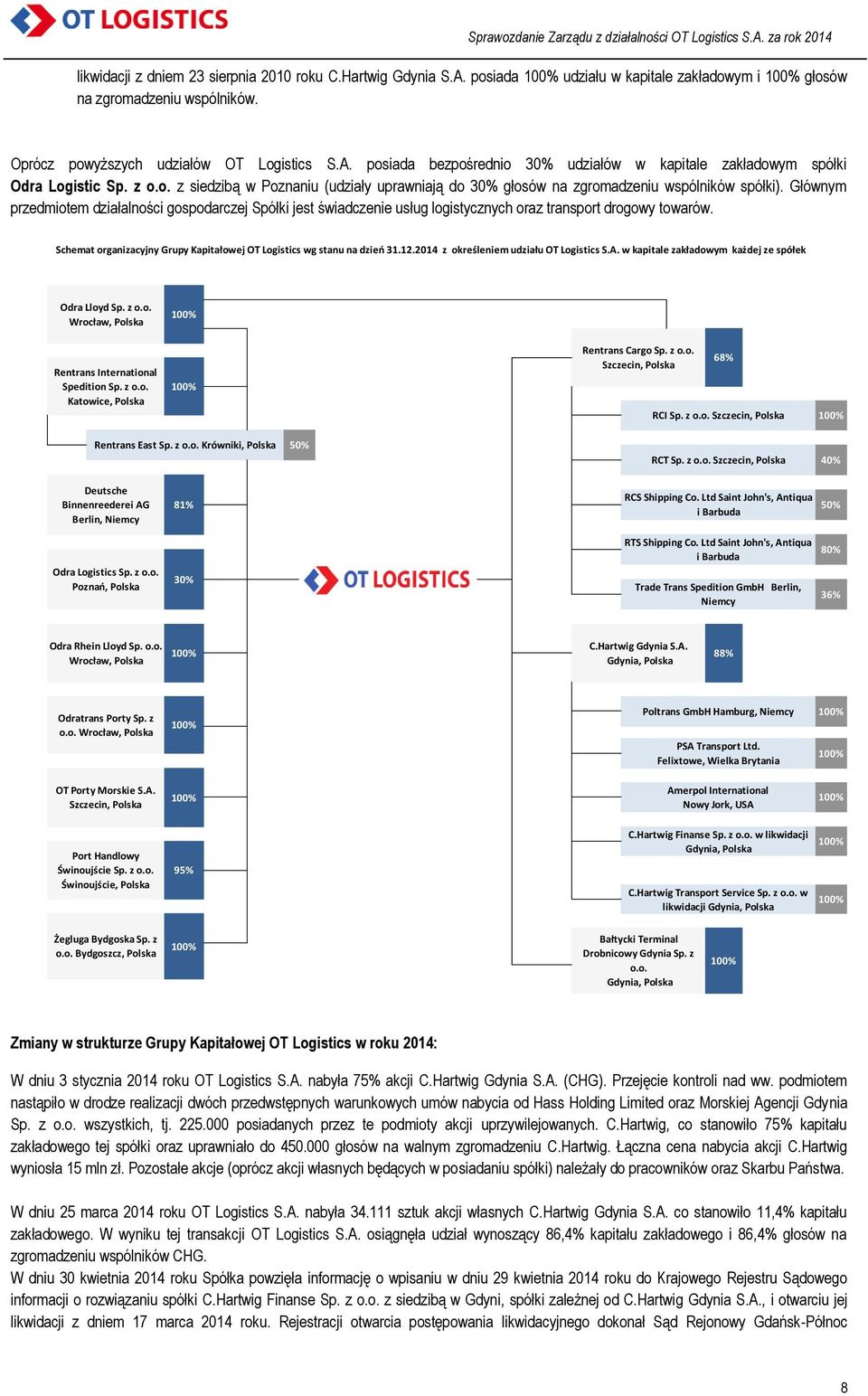 Głównym przedmiotem działalności gospodarczej Spółki jest świadczenie usług logistycznych oraz transport drogowy towarów. Schemat organizacyjny Grupy Kapitałowej OT Logistics wg stanu na dzień 31.12.