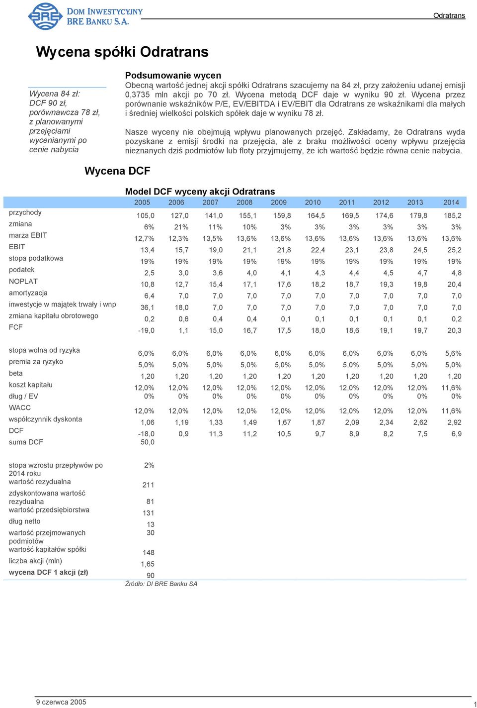 Wycena przez porównanie wskaźników P/E, EV/EBITDA i EV/EBIT dla ze wskaźnikami dla małych i średniej wielkości polskich spółek daje w wyniku 78 zł.