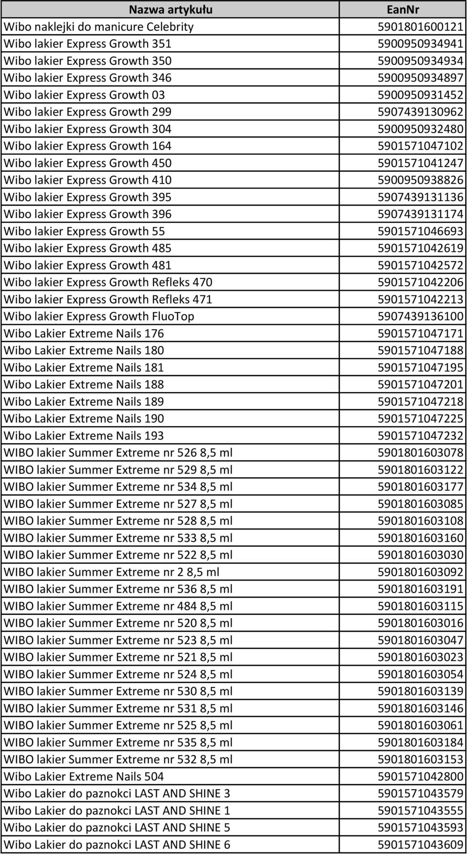 lakier Express Growth 450 5901571041247 Wibo lakier Express Growth 410 5900950938826 Wibo lakier Express Growth 395 5907439131136 Wibo lakier Express Growth 396 5907439131174 Wibo lakier Express