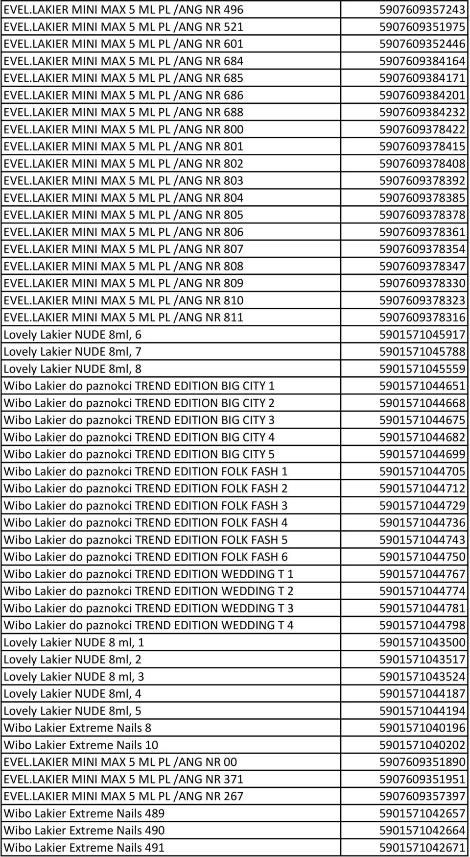 LAKIER MINI MAX 5 ML PL /ANG NR 688 5907609384232 EVEL.LAKIER MINI MAX 5 ML PL /ANG NR 800 5907609378422 EVEL.LAKIER MINI MAX 5 ML PL /ANG NR 801 5907609378415 EVEL.