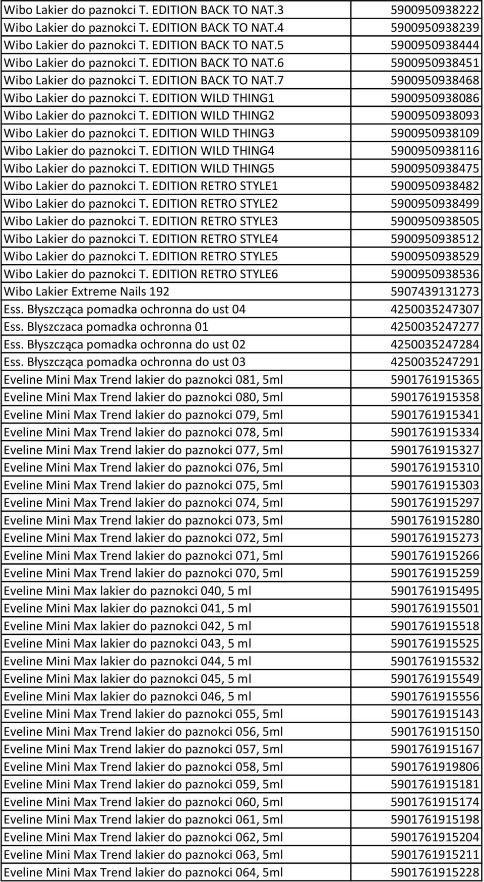 EDITION WILD THING2 5900950938093 Wibo Lakier do paznokci T. EDITION WILD THING3 5900950938109 Wibo Lakier do paznokci T. EDITION WILD THING4 5900950938116 Wibo Lakier do paznokci T.
