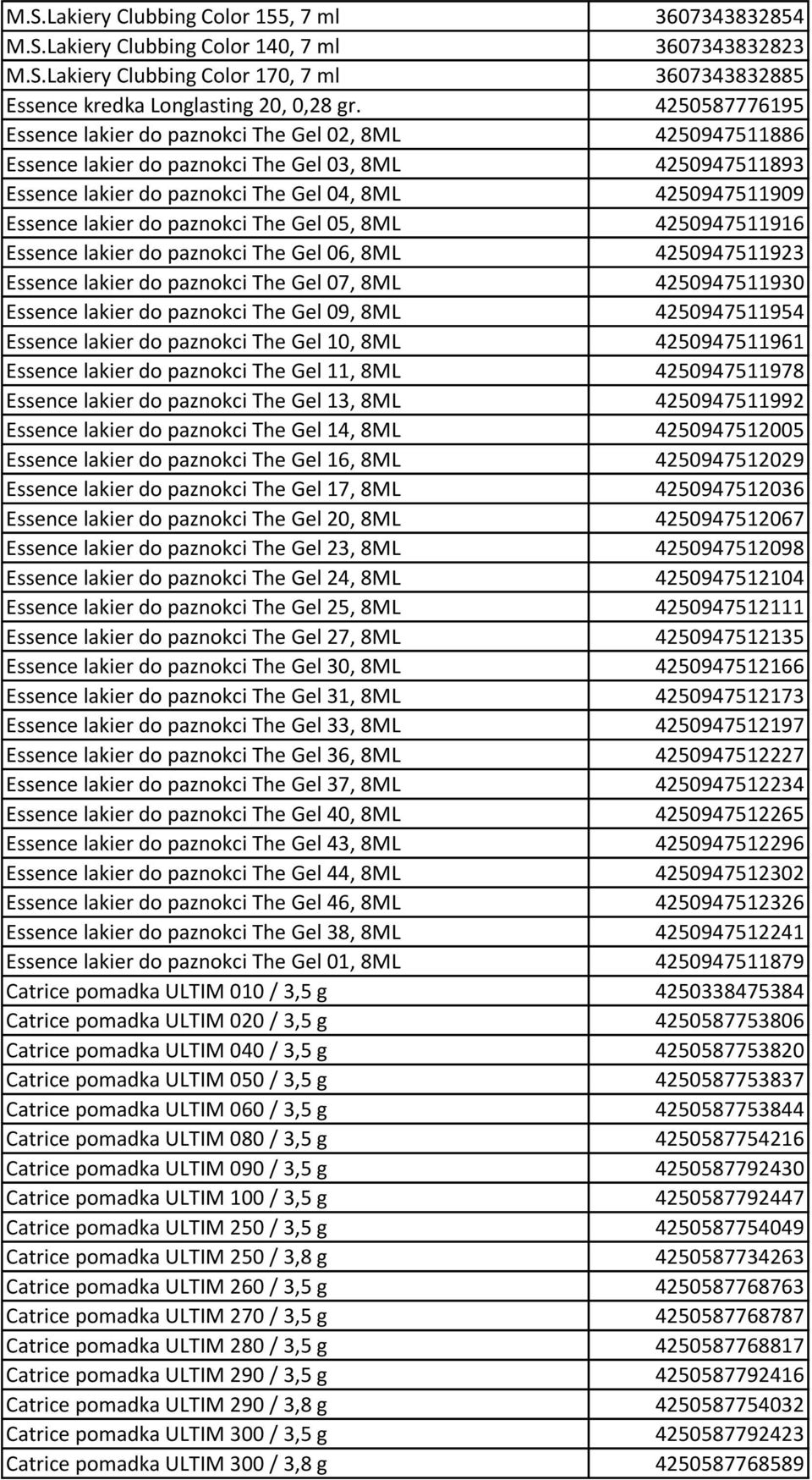 do paznokci The Gel 05, 8ML 4250947511916 Essence lakier do paznokci The Gel 06, 8ML 4250947511923 Essence lakier do paznokci The Gel 07, 8ML 4250947511930 Essence lakier do paznokci The Gel 09, 8ML