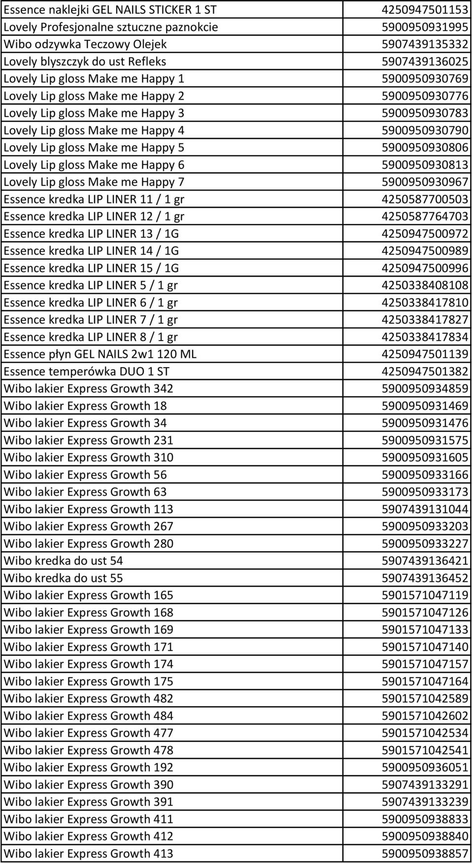 gloss Make me Happy 5 5900950930806 Lovely Lip gloss Make me Happy 6 5900950930813 Lovely Lip gloss Make me Happy 7 5900950930967 Essence kredka LIP LINER 11 / 1 gr 4250587700503 Essence kredka LIP