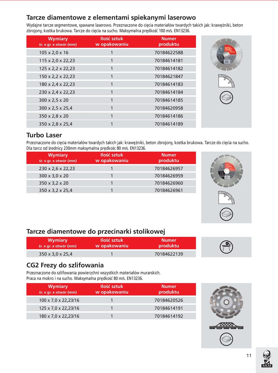 105 x 2,0 x 16 1 70184622588 115 x 2,0 x 22,23 1 70184614181 125 x 2,2 x 22,23 1 70184614182 150 x 2,2 x 22,23 1 70184621847 180 x 2,4 x 22,23 1 70184614183 230 x 2,4 x 22,23 1 70184614184 300 x 2,5