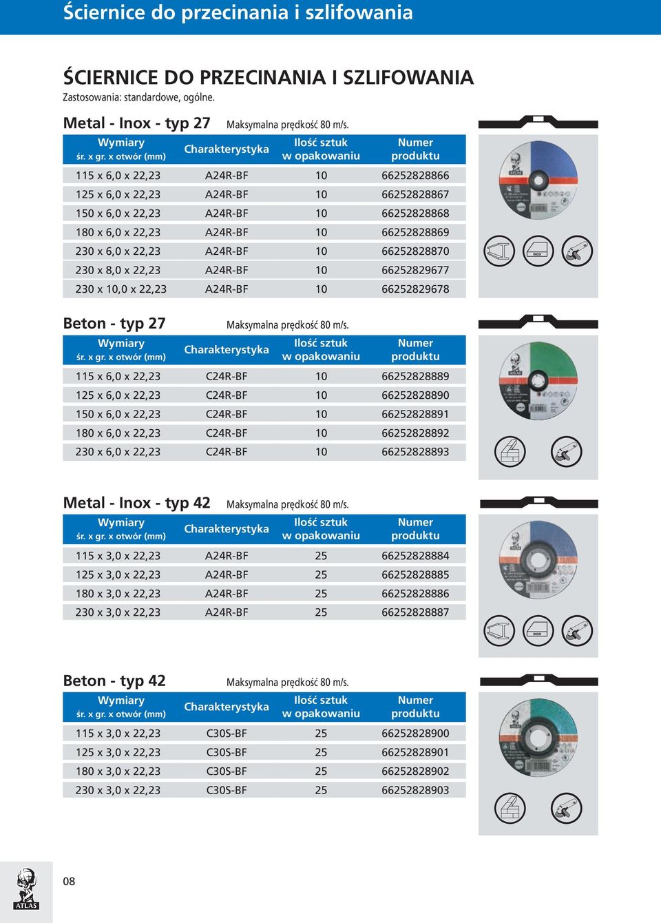 22,23 A24R-BF 10 66252828870 230 x 8,0 x 22,23 A24R-BF 10 66252829677 230 x 10,0 x 22,23 A24R-BF 10 66252829678 Beton - typ 27 115 x 6,0 x 22,23 C24R-BF 10 66252828889 125 x 6,0 x 22,23 C24R-BF 10