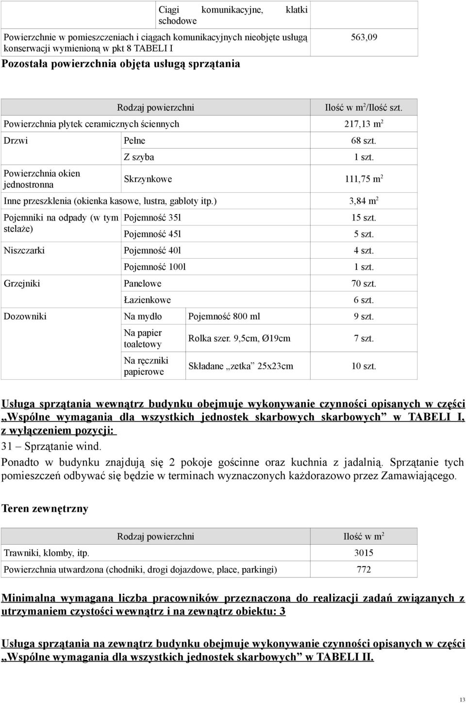 Skrzynkowe 111,75 m 2 Inne przeszklenia (okienka kasowe, lustra, gabloty itp.) 3,84 m 2 Pojemniki na odpady (w tym stelaże) Pojemność 35l Pojemność 45l 15 szt. 5 szt. Niszczarki Pojemność 4l 4 szt.