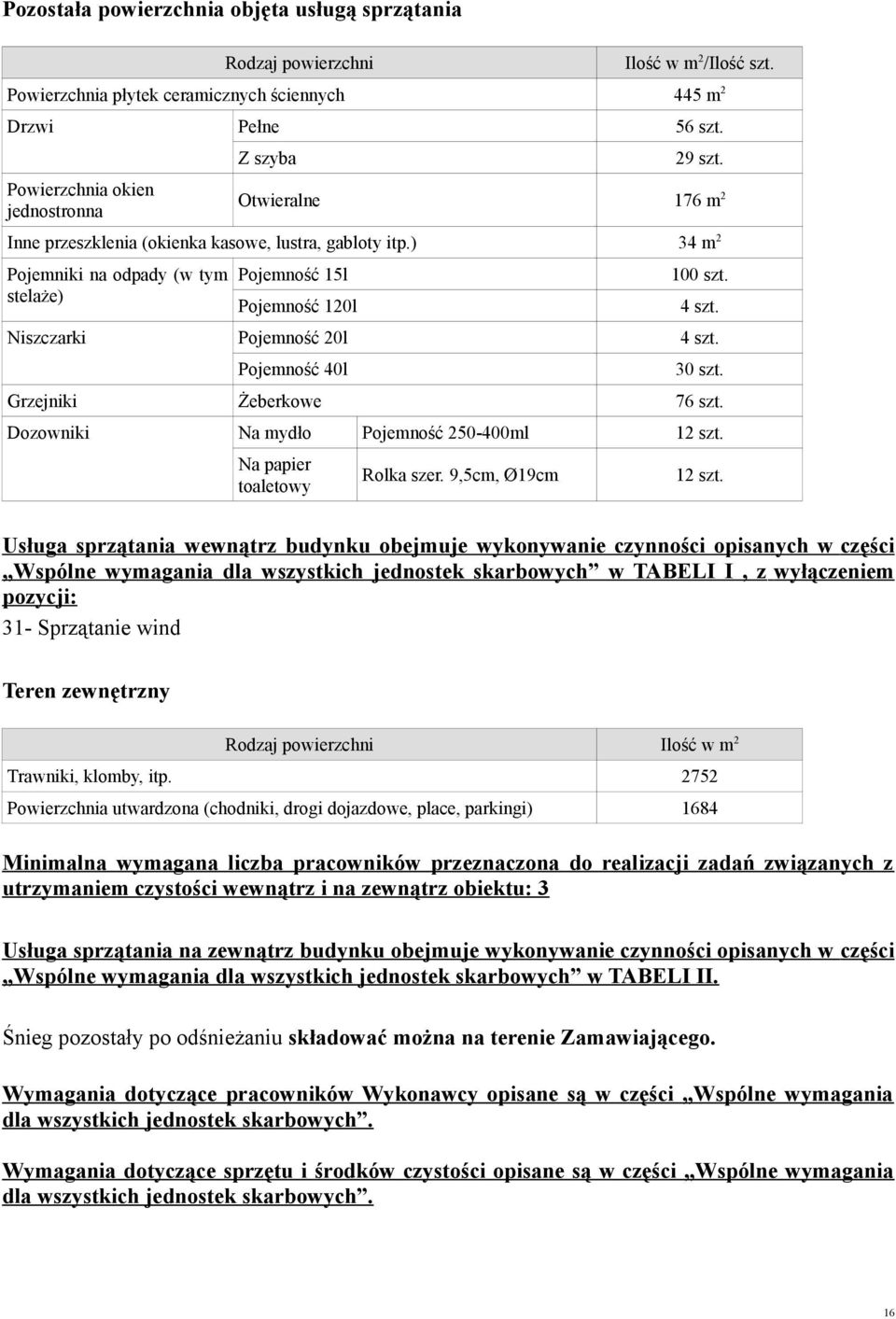 ) 34 m 2 Pojemniki na odpady (w tym stelaże) Pojemność 15l Pojemność 12l 1 szt. 4 szt. Niszczarki Pojemność 2l 4 szt. Pojemność 4l 3 szt. Grzejniki Żeberkowe 76 szt.