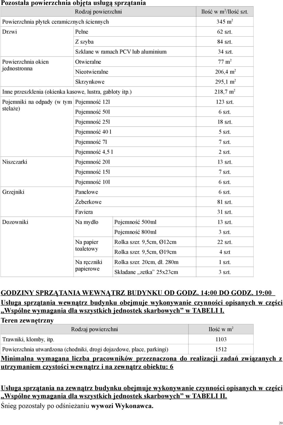 Otwieralne 77 m 2 Nieotwieralne 26,4 m 2 Skrzynkowe 295,1 m 2 Inne przeszklenia (okienka kasowe, lustra, gabloty itp.