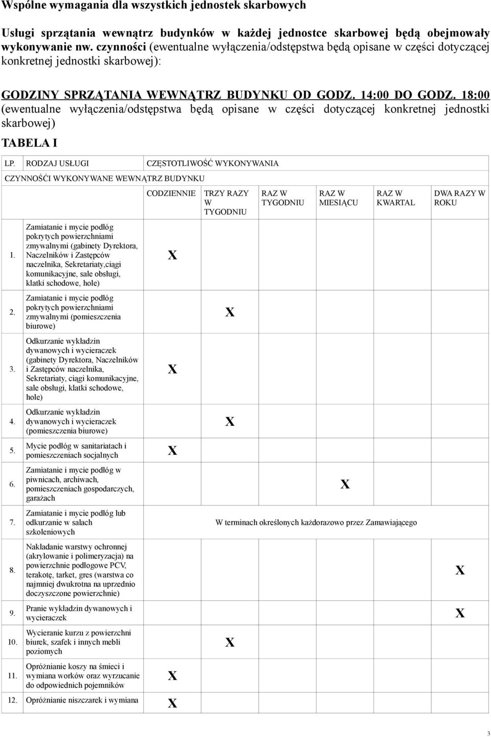 18: (ewentualne wyłączenia/odstępstwa będą opisane w części dotyczącej konkretnej jednostki skarbowej) TABELA I LP. RODZAJ USŁUGI CZĘSTOTLIWOŚĆ WYKONYWANIA CZYNNOŚĆI WYKONYWANE WEWNĄTRZ BUDYNKU 1. 2.