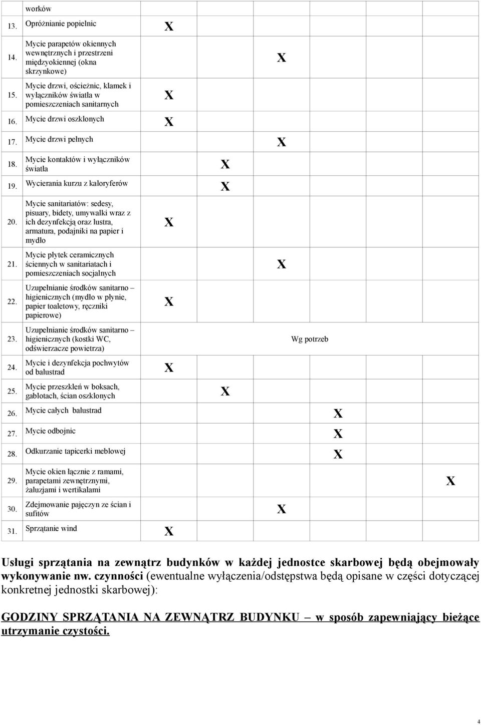 Mycie drzwi oszklonych X X 17. Mycie drzwi pełnych X 18. Mycie kontaktów i wyłączników światła 19. Wycierania kurzu z kaloryferów X 2. 21. 22. 23. 24. 25.