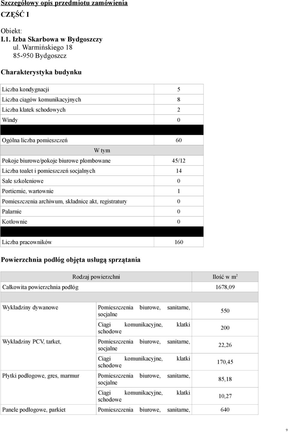 Pokoje biurowe/pokoje biurowe plombowane 45/12 Liczba toalet i pomieszczeń socjalnych 14 Sale szkoleniowe Portiernie, wartownie 1 Pomieszczenia archiwum, składnice akt,