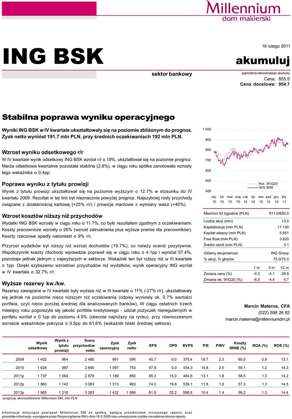 Wzrost wyniku odsetkowego r/r W IV kwartale wynik odsetkowy wzrós³ r/r o 19%, ukszta³towa³ siê na poziomie prognoz. Mar a odsetkowa kwartalnie pozosta³a stabilna (2.