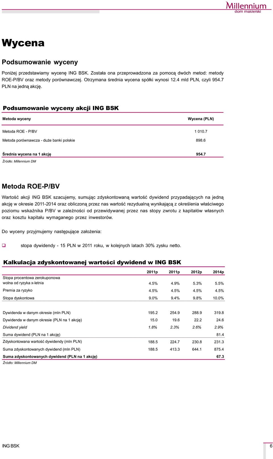 7 Metoda ROE-P/BV Wartoœæ akcji szacujemy, sumuj¹c zdyskontowan¹ wartoœæ dywidend przypadaj¹cych na jedn¹ akcjê w okresie 2011-2014 oraz obliczon¹ przez nas wartoœæ rezydualn¹ wynikaj¹c¹ z okreœlenia