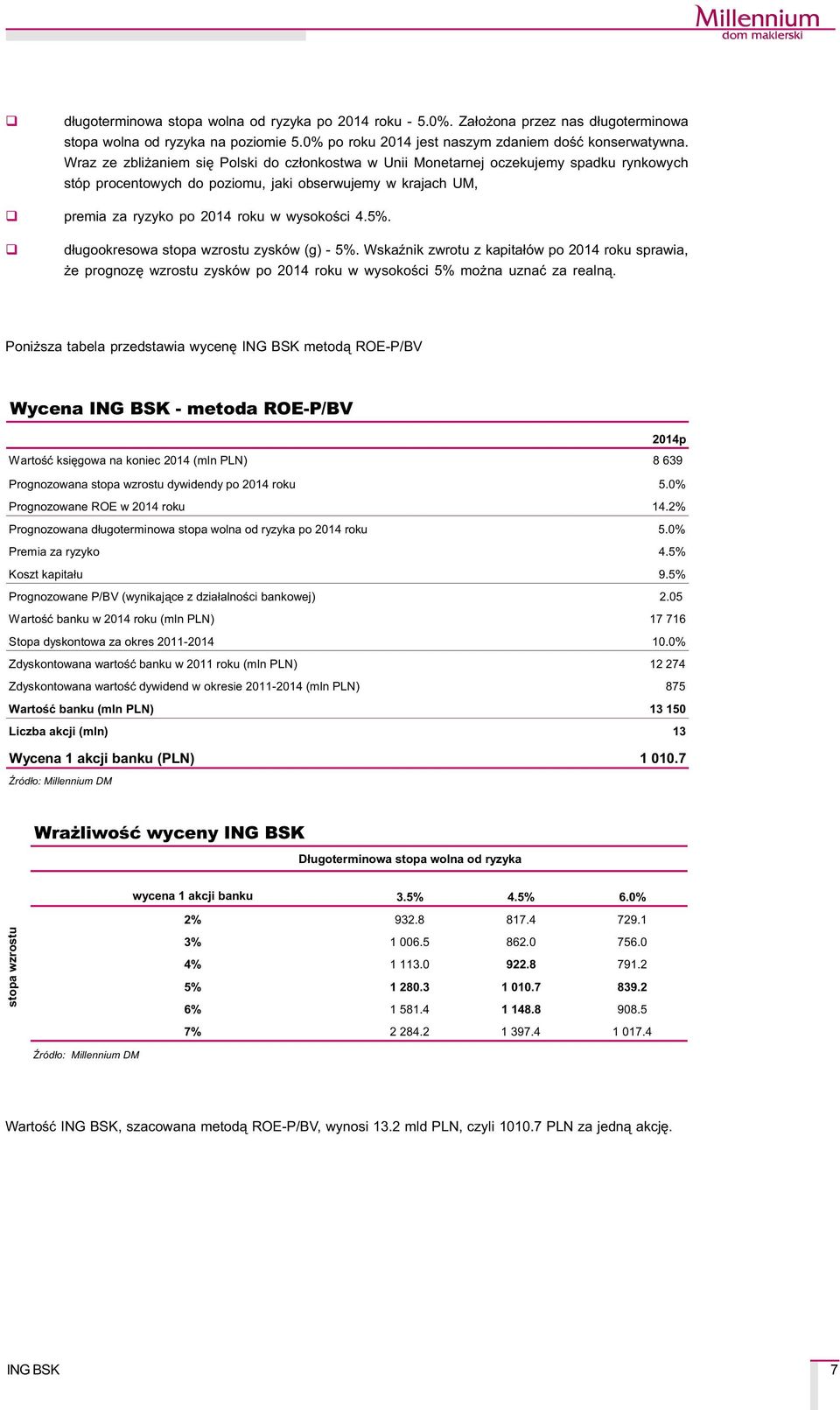 5%. q d³ugookresowa stopa wzrostu zysków (g) - 5%. WskaŸnik zwrotu z kapita³ów po 2014 roku sprawia, e prognozê wzrostu zysków po 2014 roku w wysokoœci 5% mo na uznaæ za realn¹.