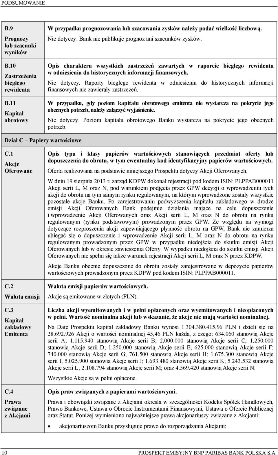 Raporty biegłego rewidenta w odniesieniu do historycznych informacji finansowych nie zawierały zastrzeżeń.