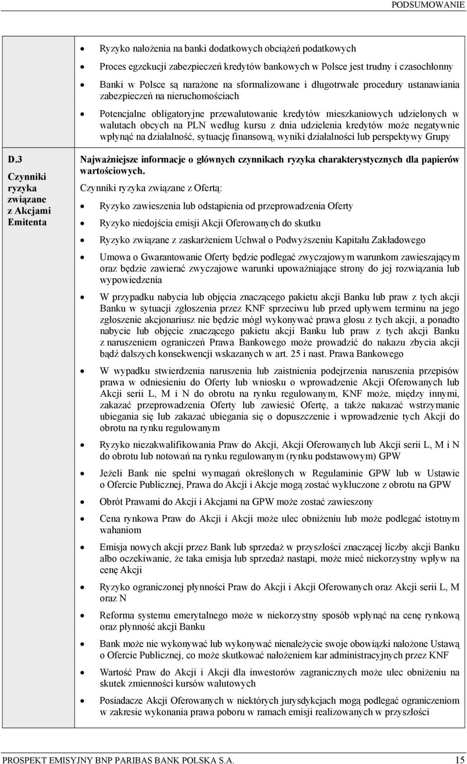 kursu z dnia udzielenia kredytów może negatywnie wpłynąć na działalność, sytuację finansową, wyniki działalności lub perspektywy Grupy D.