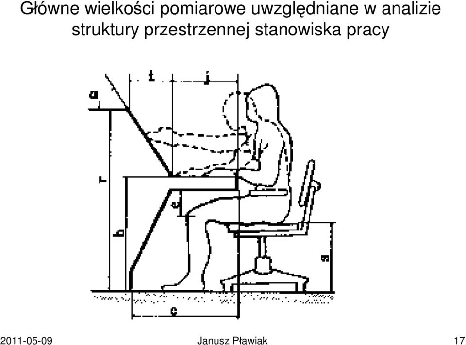 struktury przestrzennej