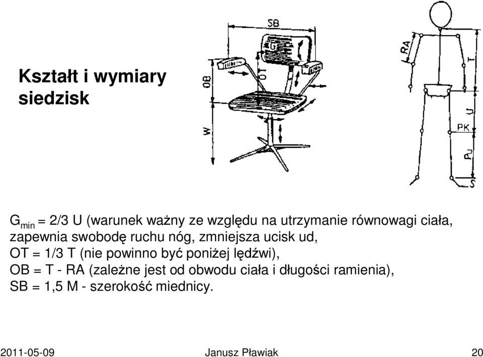 = 1/3 T (nie powinno być poniżej lędźwi), OB = T - RA (zależne jest od obwodu