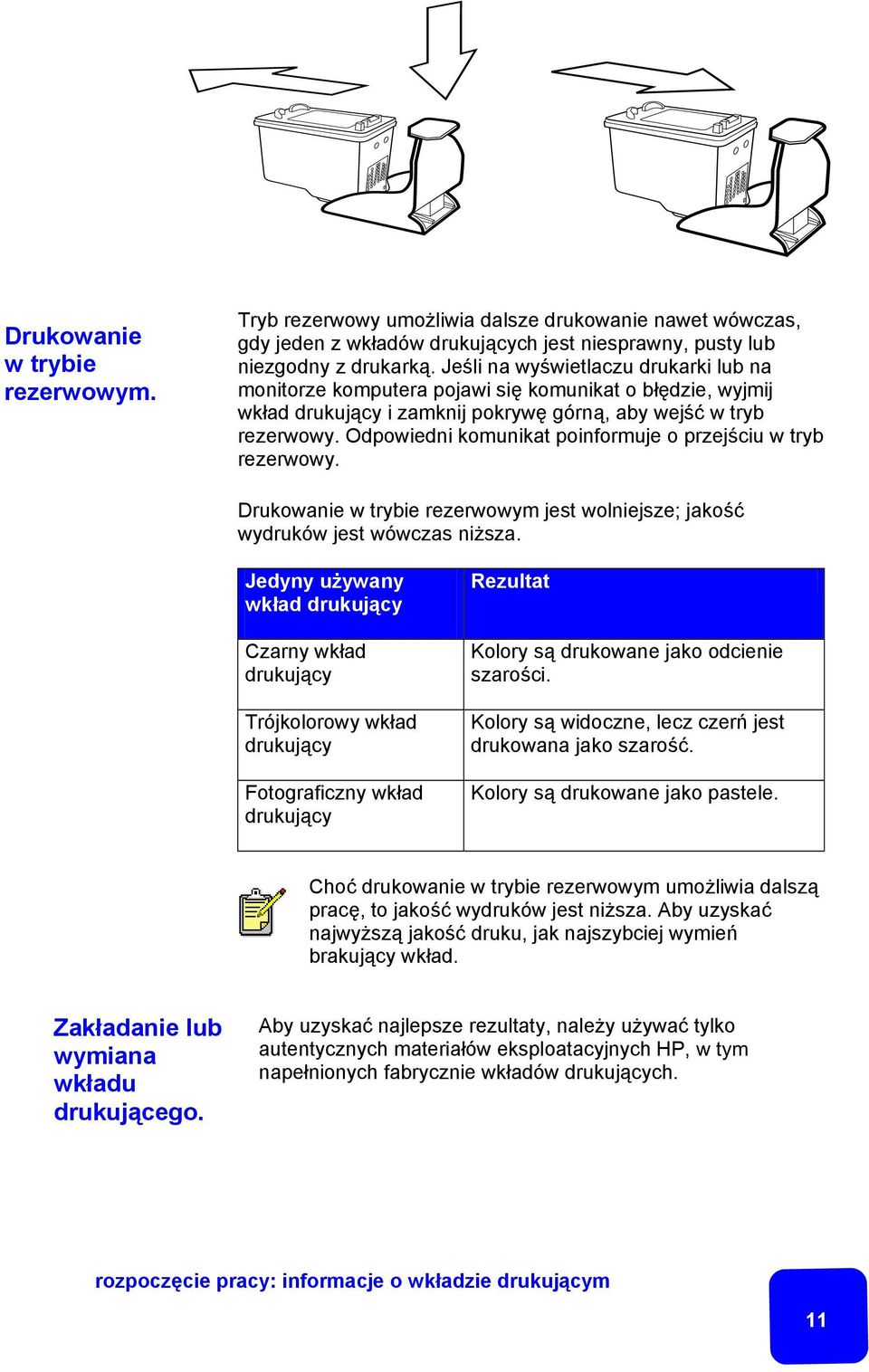 Odpowiedni komunikat poinformuje o przejściu w tryb rezerwowy. Drukowanie w trybie rezerwowym jest wolniejsze; jakość wydruków jest wówczas niższa.