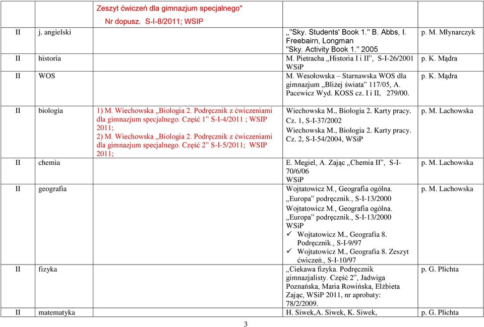 Wiechowska Biologia 2. Podręcznik z ćwiczeniami dla gimnazjum specjalnego. Część 1 S-I-4/2011 ; WSIP 2011; 2) M. Wiechowska Biologia 2. Podręcznik z ćwiczeniami dla gimnazjum specjalnego. Część 2 S-I-5/2011; WSIP 2011; 3 Wiechowska M.