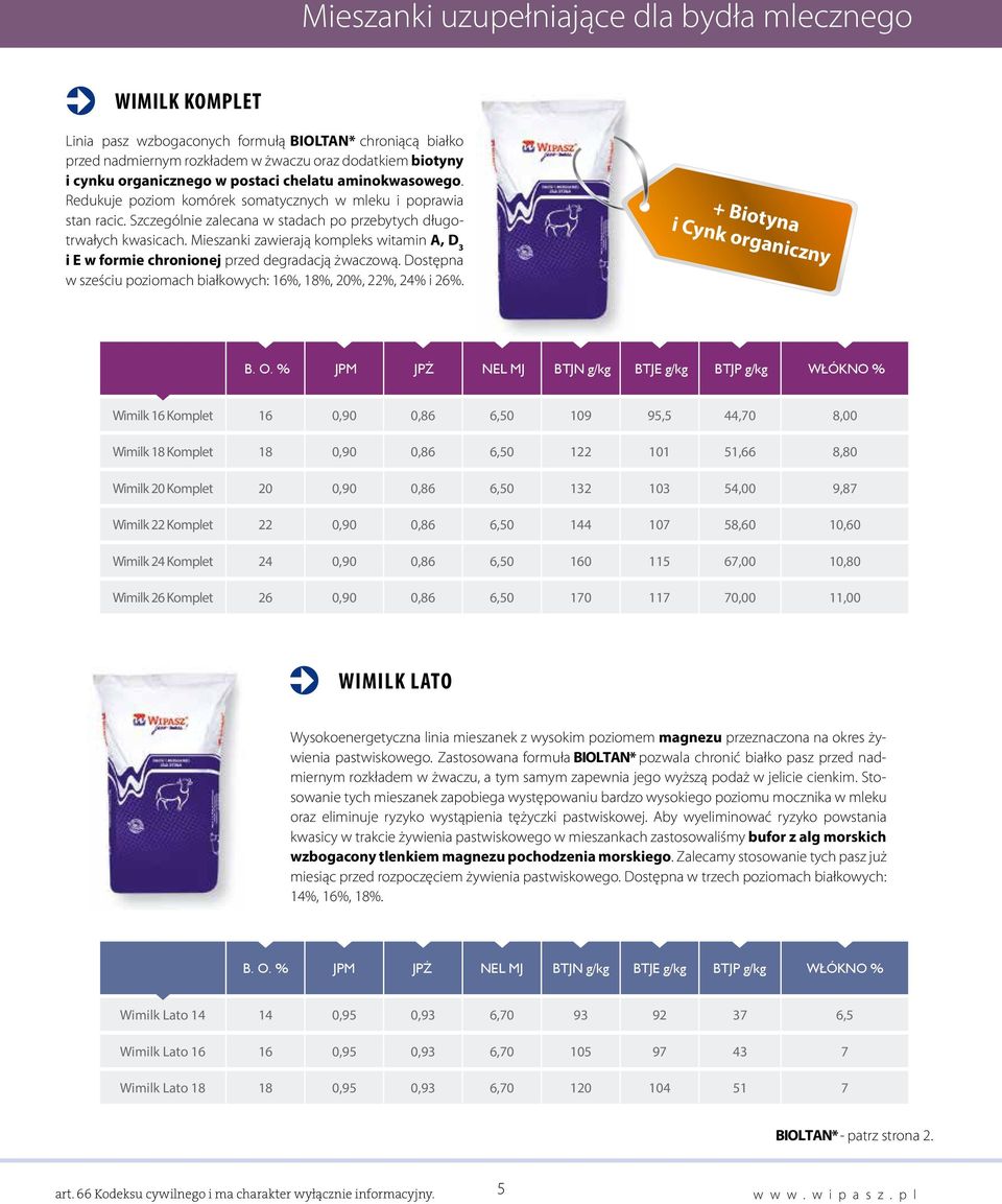 Mieszanki zawierają kompleks witamin A, D 3 i E w formie chronionej przed degradacją żwaczową. Dostępna w sześciu poziomach białkowych: 16%, 18%, 20%, 22%, 24% i 26%.