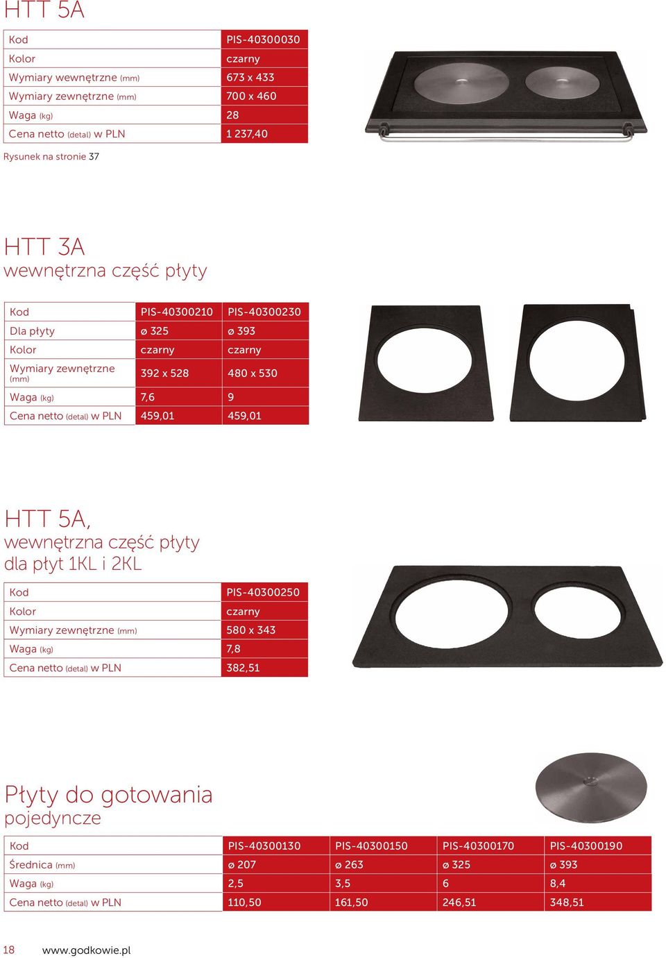 płyty dla płyt 1KL i 2KL PIS-40300250 580 x 343 Waga (kg) 7,8 Cena netto (detal) w PLN 382,51 Płyty do gotowania pojedyncze PIS-40300130