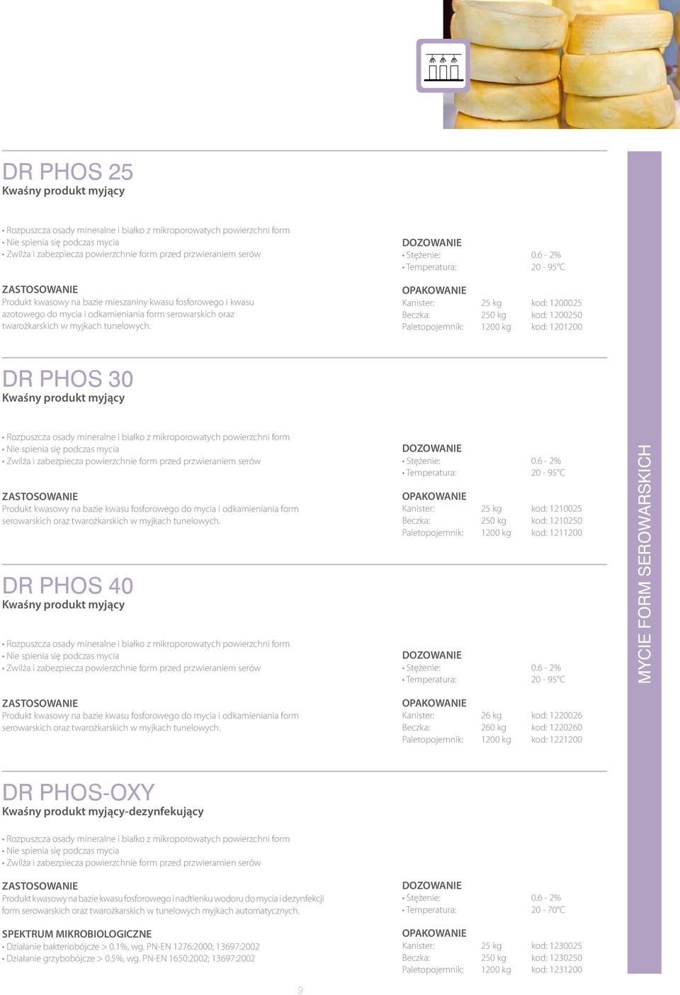 Temperatura: 20-95 C Kanister: 25 kg kod: 1200025 Beczka: 250 kg kod: 1200250 Paletopojemnik: 1200 kg kod: 1201200 DR PHOS 30 Kwaśny produkt myjący Rozpuszcza osady mineralne i białko z