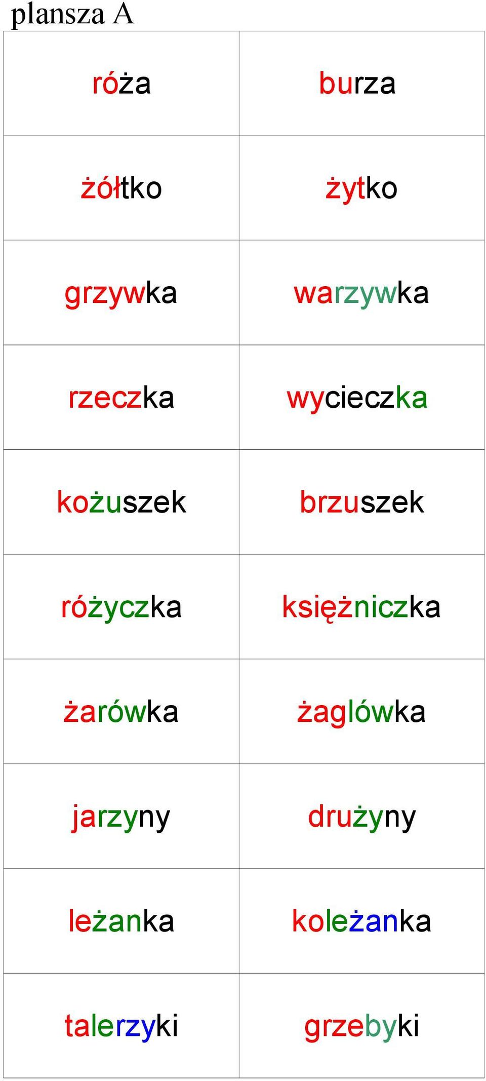 różyczka księżniczka żarówka żaglówka