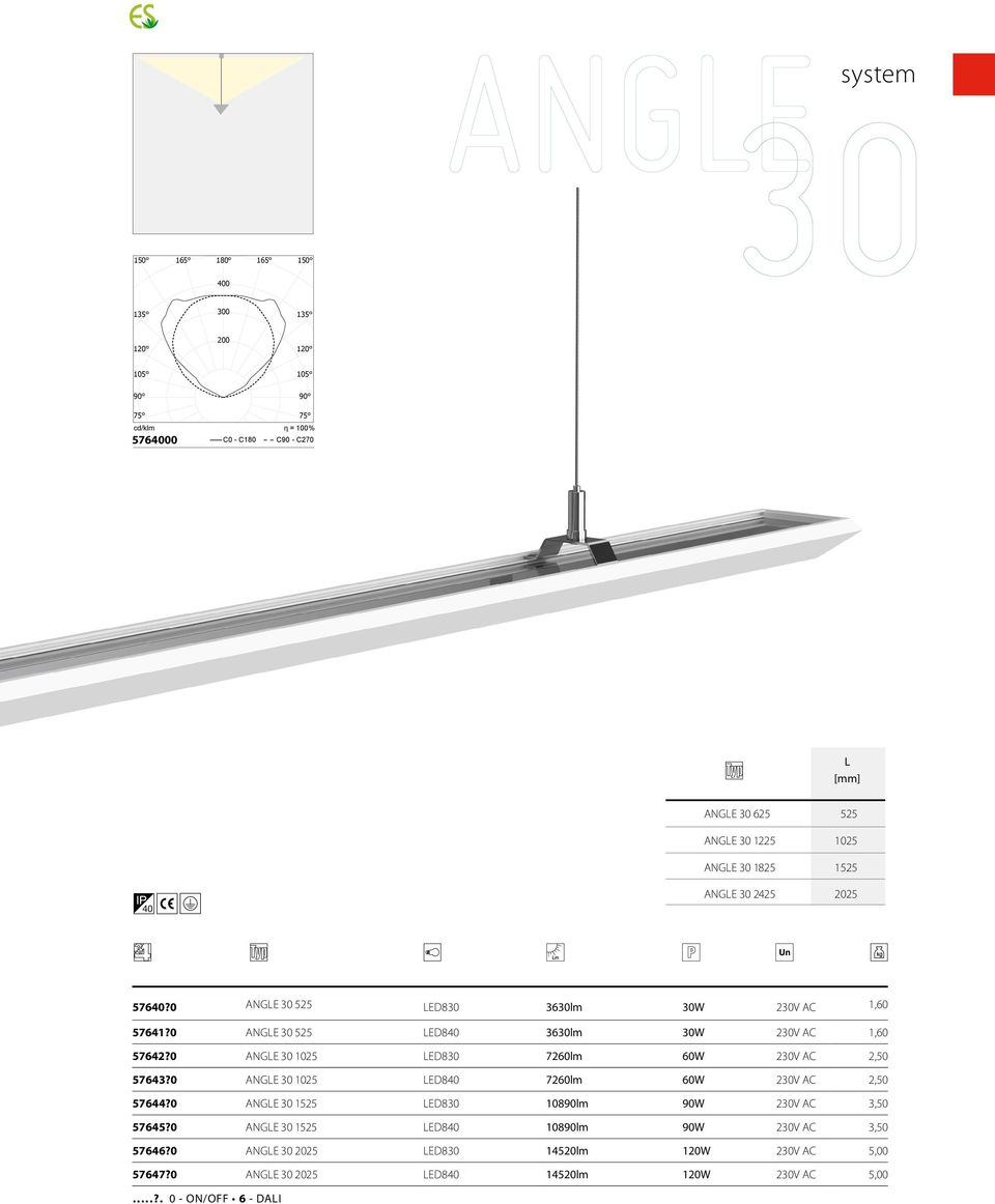 0 ANGLE 30 1025 LED830 7260lm 60W 230V AC 2,50 57643?0 ANGLE 30 1025 LED840 7260lm 60W 230V AC 2,50 57644?0 ANGLE 30 1525 LED830 10890lm 90W 230V AC 3,50 57645?