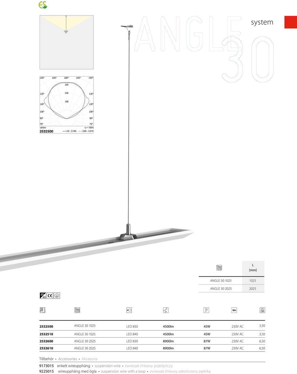 ANGLE 30 2025 LED 830 8900lm 87W 230V AC 6,50 2532610 ANGLE 30 2025 LED 840 8900lm 87W 230V AC 6,50 Tillbehör Accessories Akcesoria 9173015