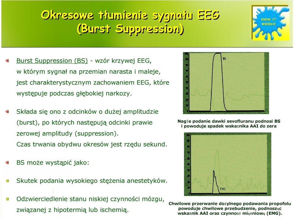 Składa się ono z odcinków o dużej amplitudzie (burst), po których następują odcinki prawie Nagłe podanie dawki sevofluranu podnosi BS i powoduje spadek wskaźnika AAI do zera zerowej amplitudy