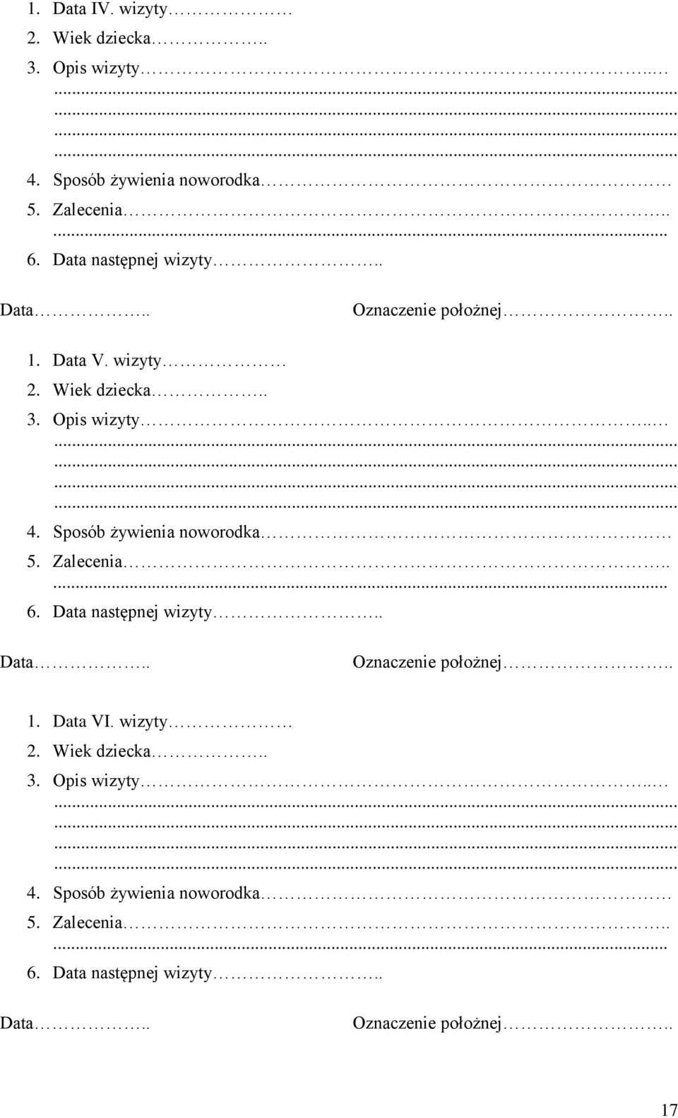 Sposób żywienia noworodka 5. Zalecenia..... 6. Data następnej wizyty.. Data.. Oznaczenie położnej.. 1. Data VI. wizyty 2.
