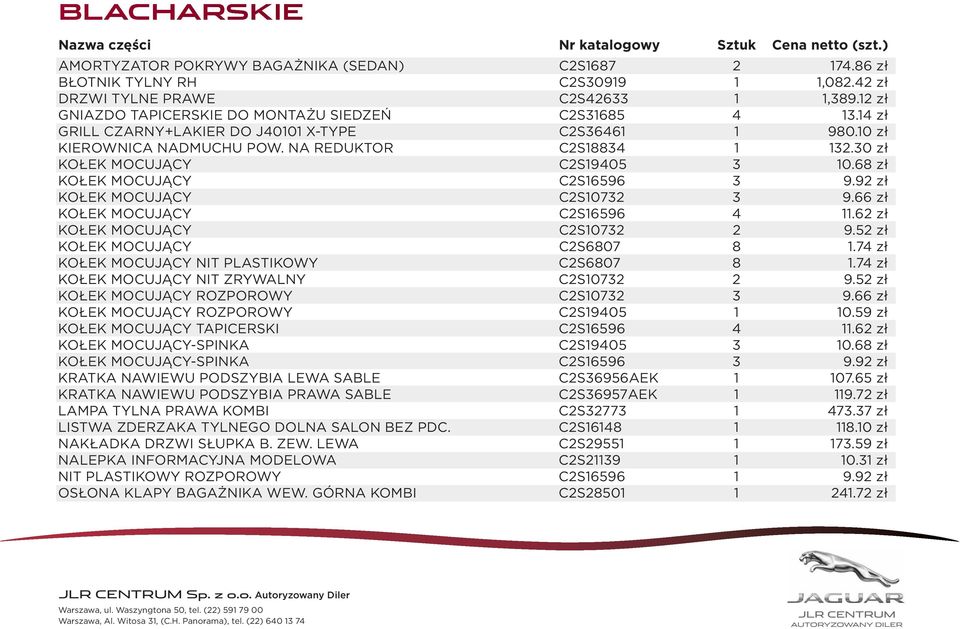 30 zł KOŁEK MOCUJĄCY C2S19405 3 10.68 zł KOŁEK MOCUJĄCY C2S16596 3 9.92 zł KOŁEK MOCUJĄCY C2S10732 3 9.66 zł KOŁEK MOCUJĄCY C2S16596 4 11.62 zł KOŁEK MOCUJĄCY C2S10732 2 9.