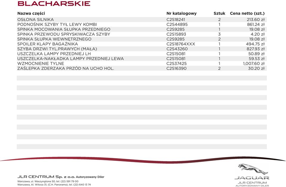 20 zł SPINKA SŁUPKA WEWNĘTRZNEGO C2S9285 2 19.08 zł SPOILER KLAPY BAGAŻNIKA C2S18764XXX 1 494.75 zł SZYBA DRZWI TYL.