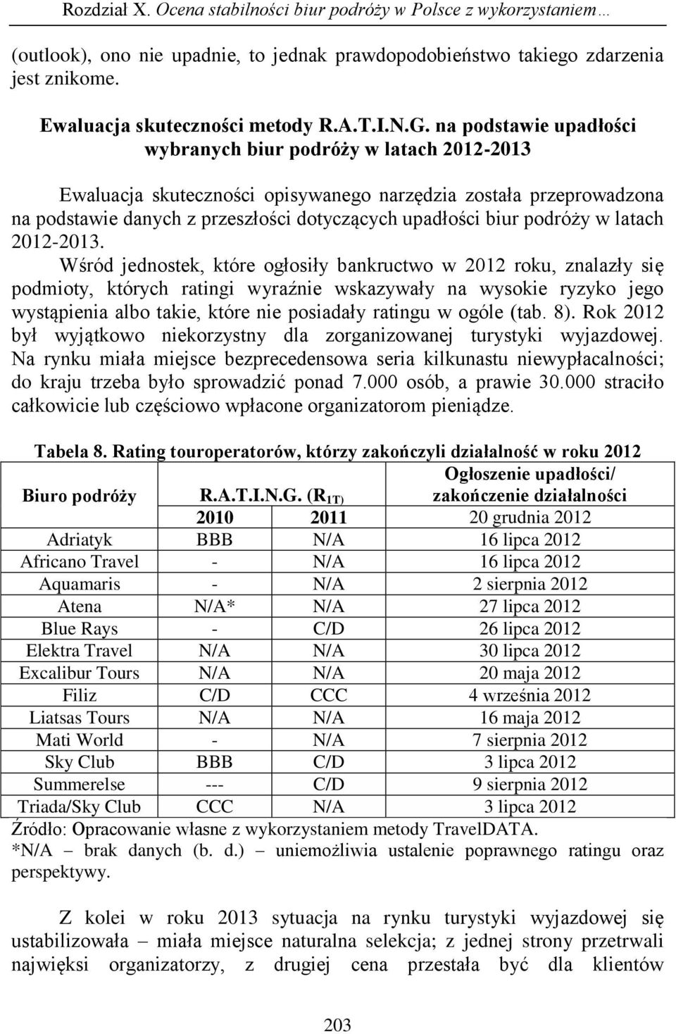 podróży w latach 2012-2013.