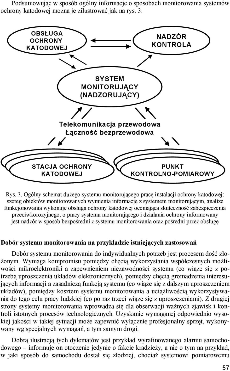 KATODOWEJ PUNKT PUNKT KONTROLNO-POMIAROWY PUNKT KONTROLNO-POMIAROWY KONTROLNO-POMIAROWY Rys. 3.